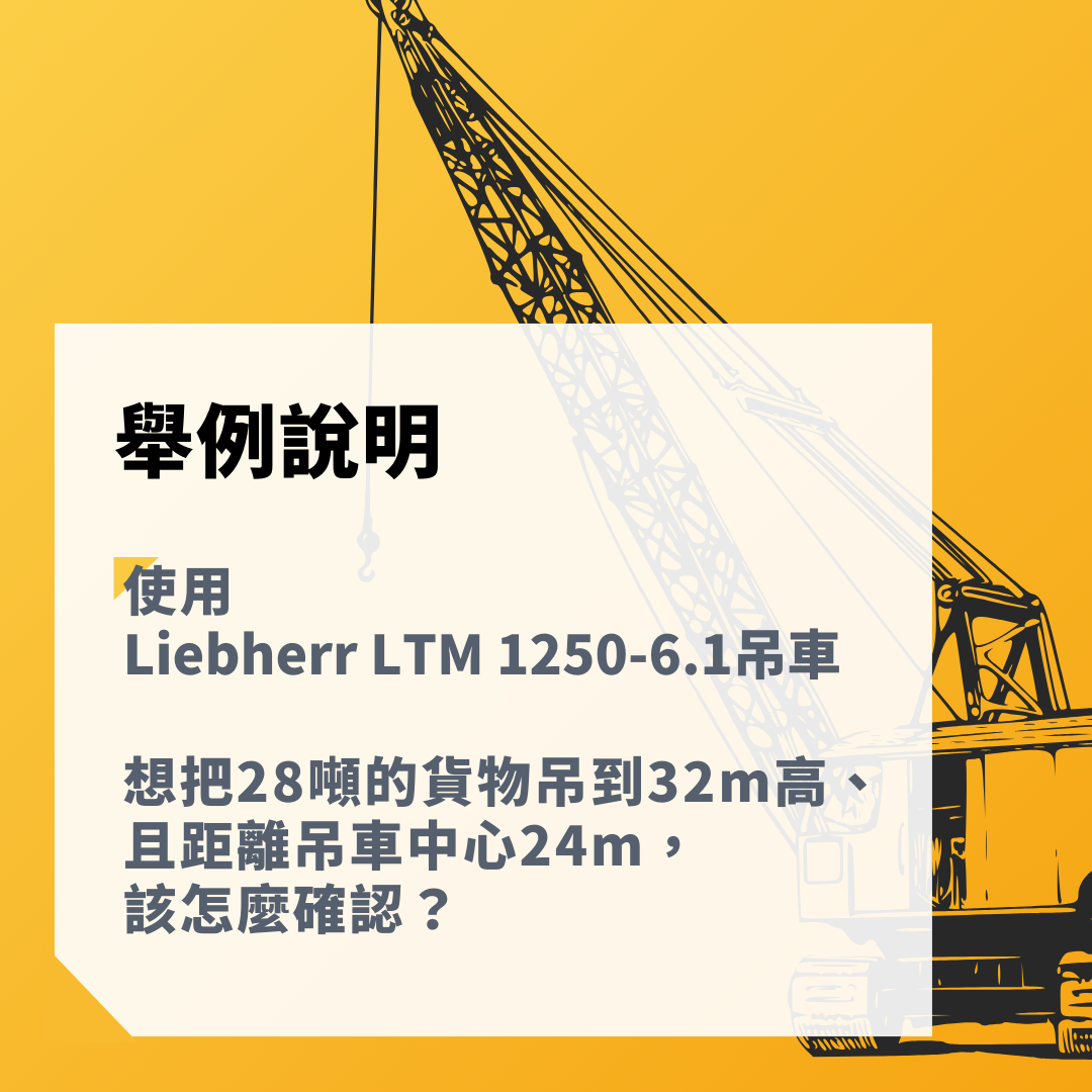 吊車揚程圖與荷重表查詢方法