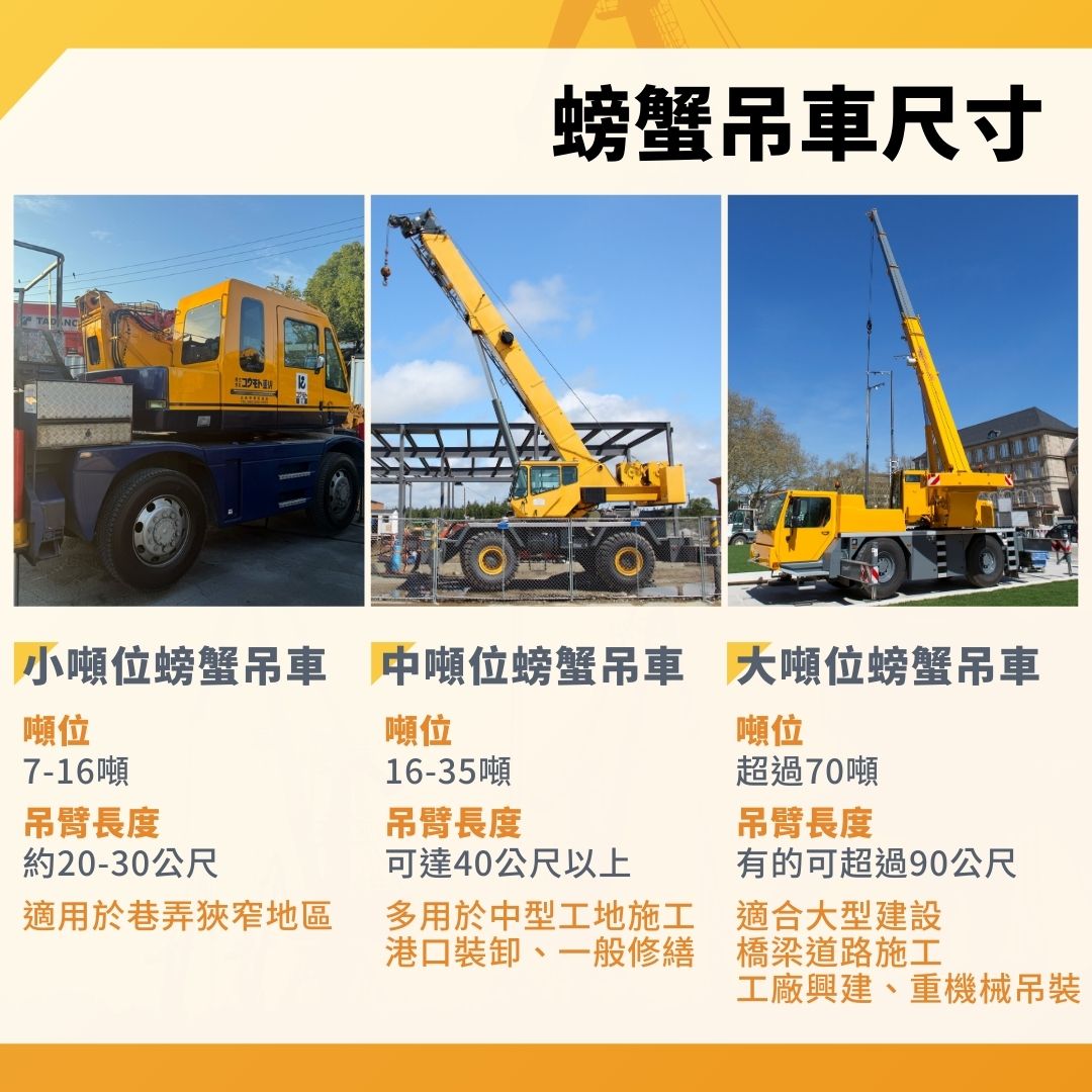 螃蟹吊車的尺寸